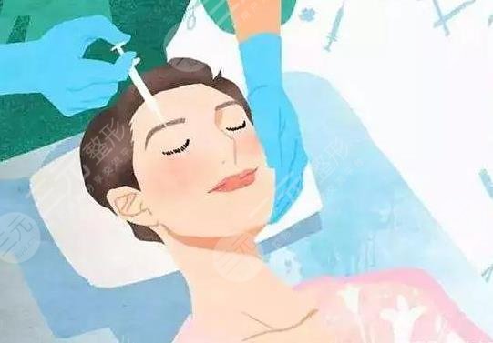 面部脂肪平衡術(shù)