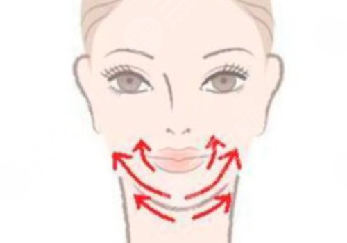 玻尿酸填充下巴有什么副作用？