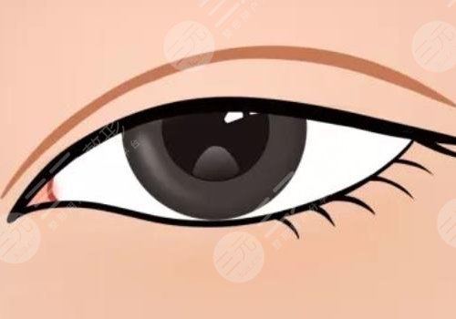 北京薇琳醫(yī)療美容醫(yī)院是正規(guī)醫(yī)院嗎？