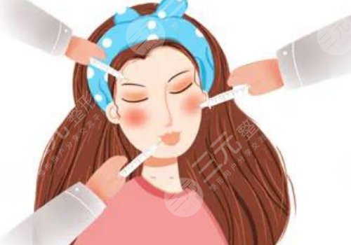 玻尿酸填充會(huì)移位嗎？