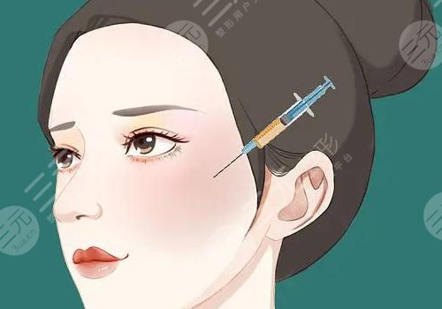 成都艾米麗整形醫(yī)院怎么樣？