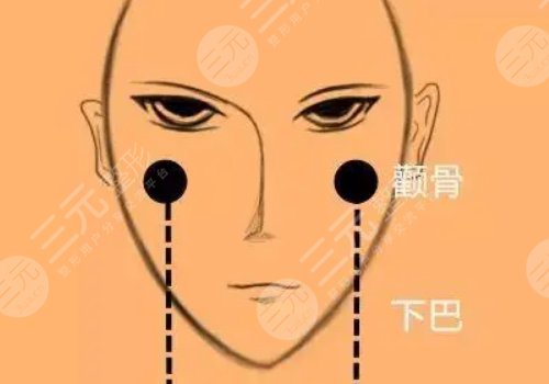 男生瘦臉小技巧有哪些？