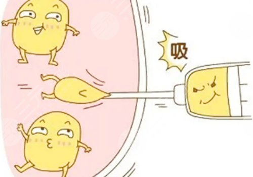 潘紅偉醫(yī)生有名嗎？