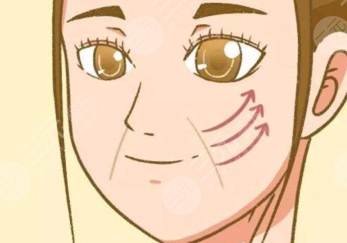 臉部提拉緊致手術(shù)多少錢？