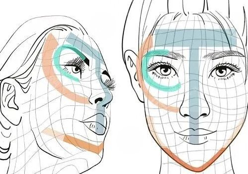 臉部骨骼歪斜怎么矯正？