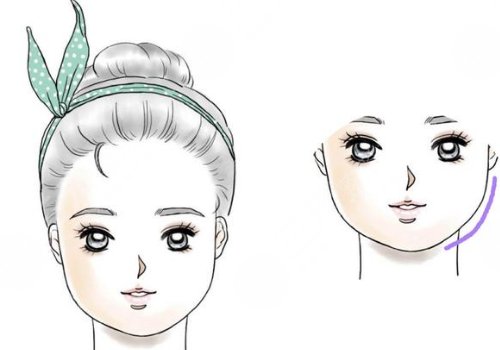 面部輪廓固定怎么做？