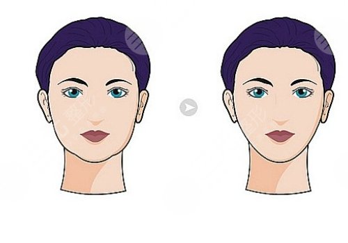 男生如何自然瘦臉？