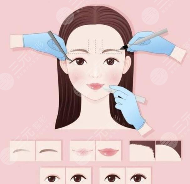 王翼耕拉皮手術(shù)案例