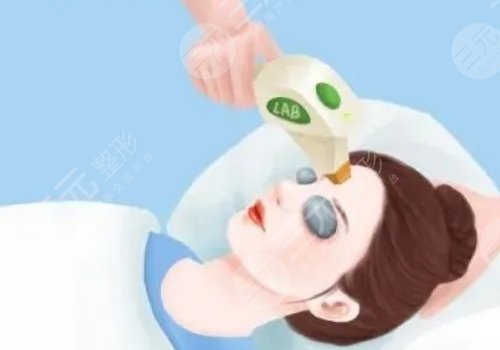 臉部微調(diào)包括哪些？