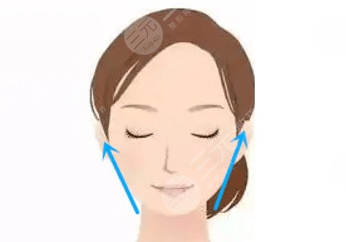 什么叫外輪廓線？臉部輪廓冷知識(shí)分享！