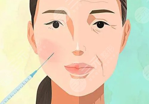 打緊致提升針有用嗎？