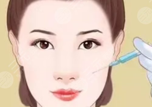 緊致提升針能保持多久？