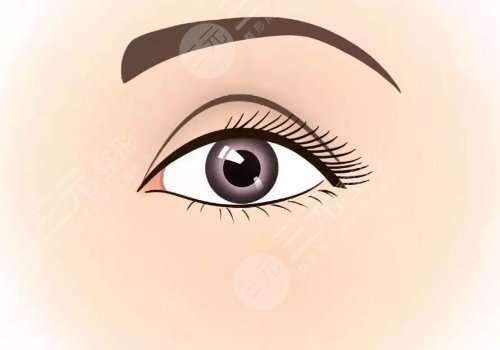 腫眼泡怎么消除？