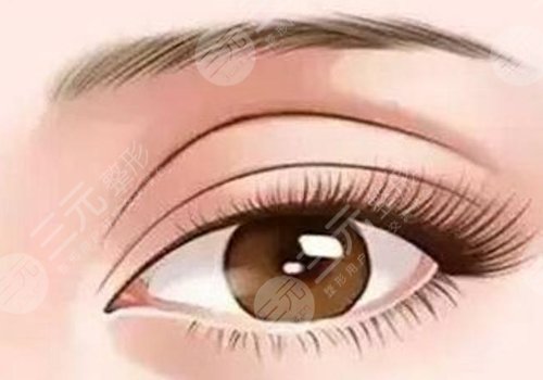 腫眼泡怎么消除？