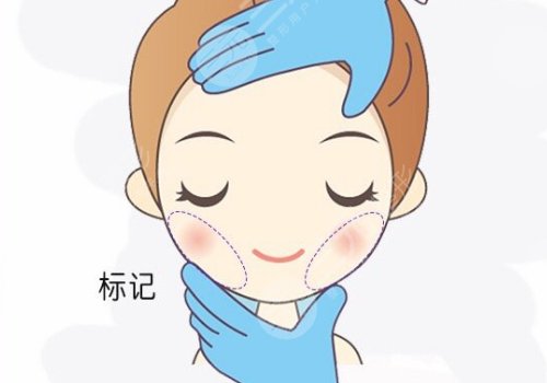 臉型歪了不對(duì)稱怎么整