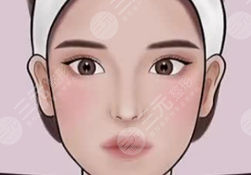 墊鼻基底前后對(duì)比照