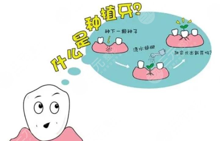 長(zhǎng)庚醫(yī)院口腔科種植牙多少錢一顆