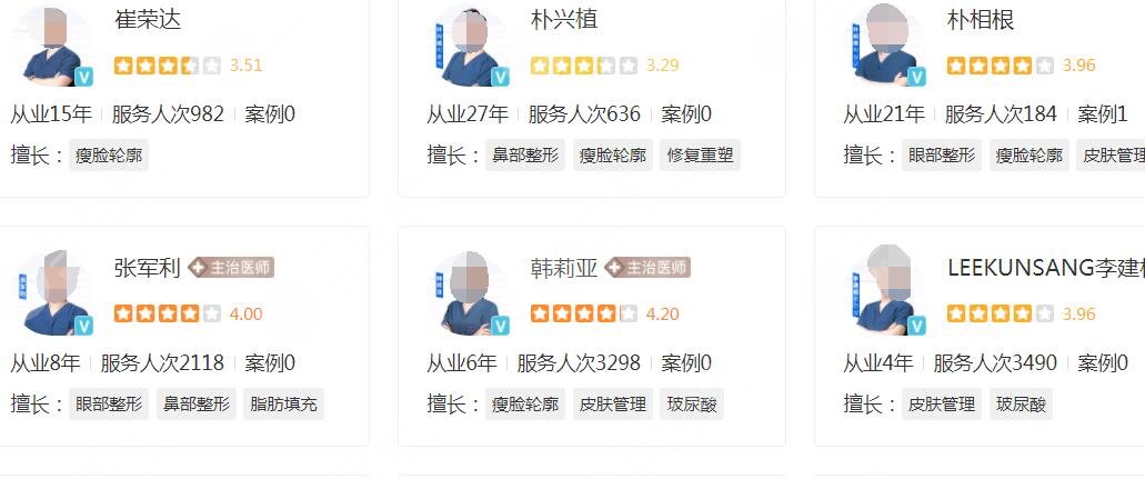 首爾麗格整形醫(yī)院醫(yī)生介紹