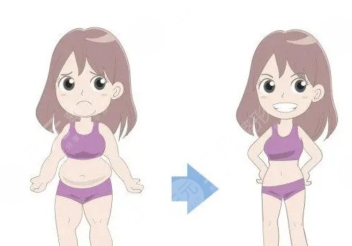 腰腹環(huán)吸大概多少錢