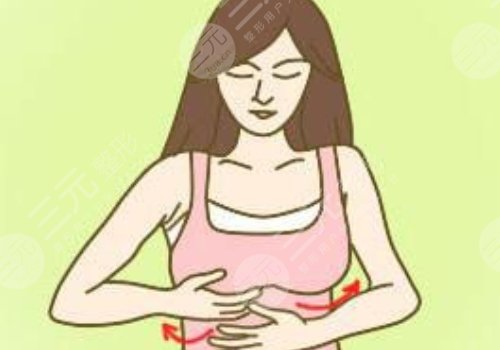 胸型有哪幾種分類？