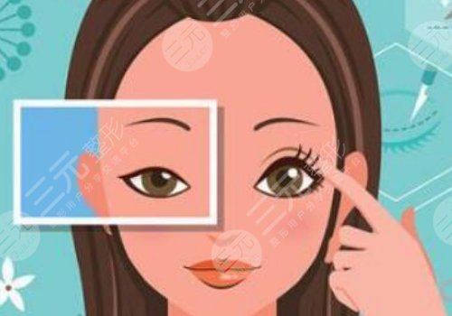 西安國(guó)際醫(yī)學(xué)中心醫(yī)院整形科孫峰怎么樣？