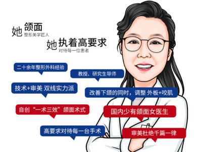趙絳波顴骨手術(shù)怎么樣？鄭州熱門整形醫(yī)生，案例測評！