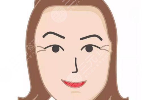 薇旖美可以注射眼部周圍的皺紋不？