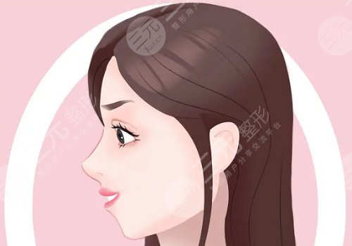 下巴后縮可以矯正過來嗎？