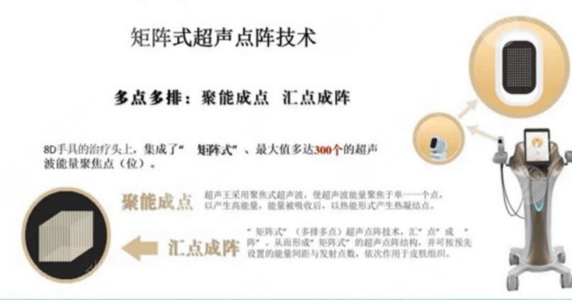 尖峰之星超聲王危害