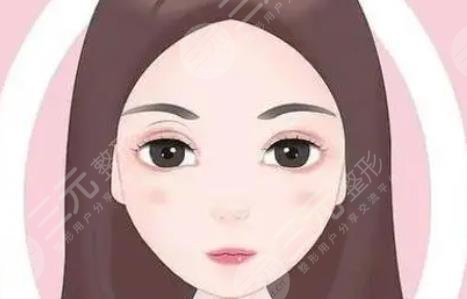 修復(fù)雙眼皮