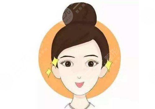 王光建醫(yī)生做雙眼皮怎么樣