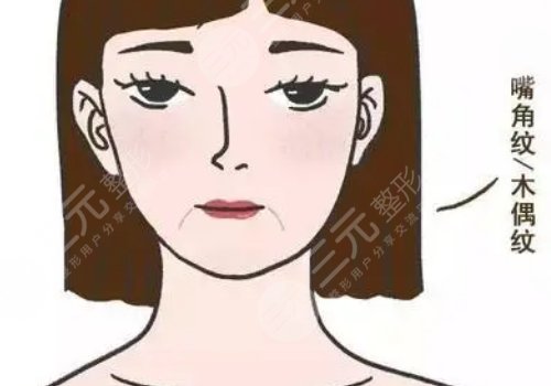 筋膜提升術(shù)多少錢？