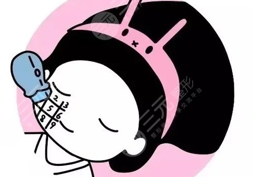 抗衰老項目做完之后會加快衰老嗎？