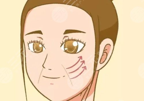 抗衰老項目做完之后會加快衰老嗎？