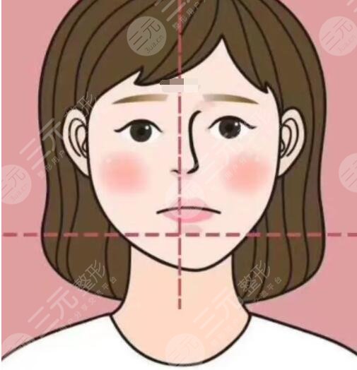 下頜骨一高一低臉歪怎么矯正？左右臉不對(duì)稱能矯正過來嗎？