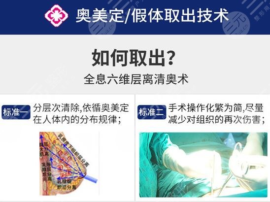 荔灣區(qū)人民醫(yī)院