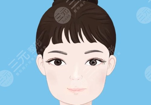 小切口雙眼皮能堅(jiān)持幾年