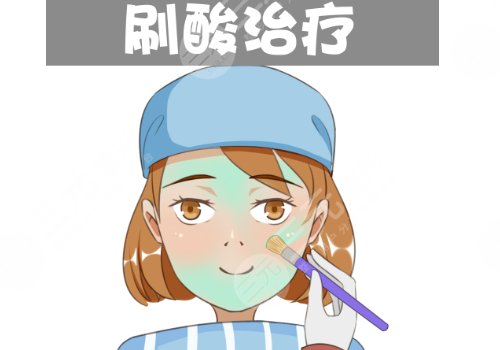 黑眼圈是什么原因造成的