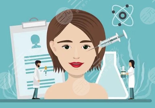 輪廓填充需要打**不