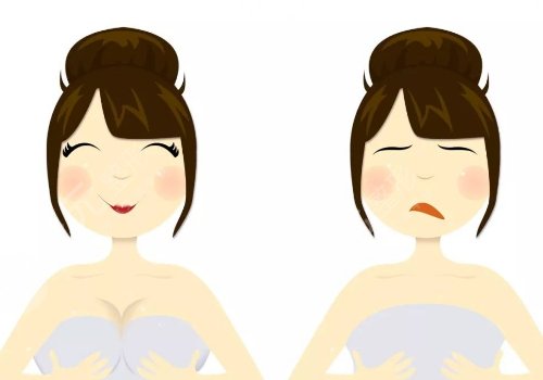 四川省人民醫(yī)院整形科哪個(gè)醫(yī)生好