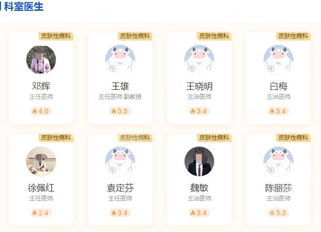 上海第六人民醫(yī)院皮膚科