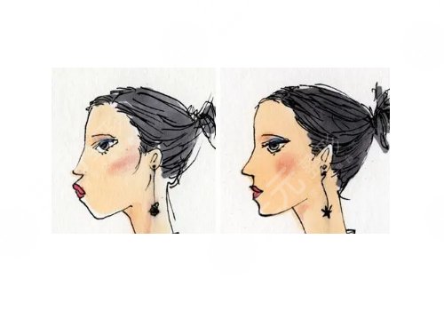 王紹國醫(yī)生在哪家醫(yī)院