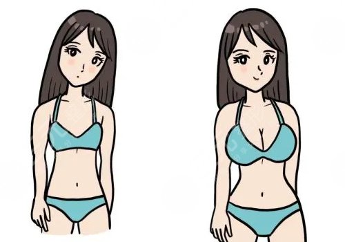 王紹國醫(yī)生在哪家醫(yī)院