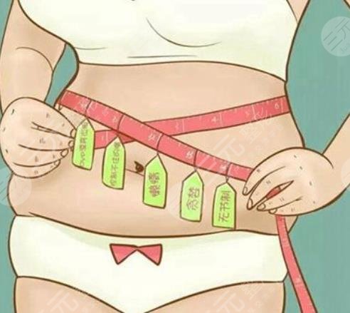 上海八院整形美容科特色項目