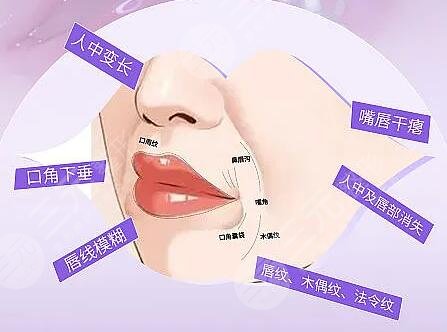 psv面部提升是拉皮嗎？