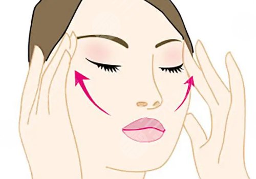 人工韌帶提升面部下垂安全嗎