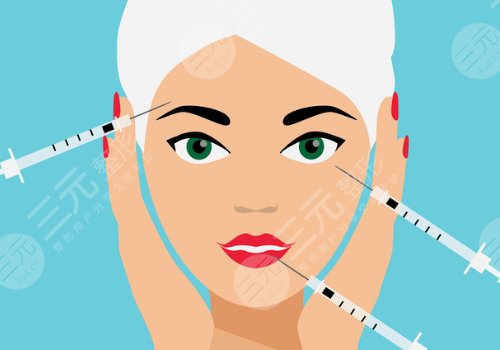 自體填充脂肪的利弊