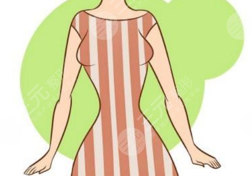 長(zhǎng)沙脂肪隆胸黃安華