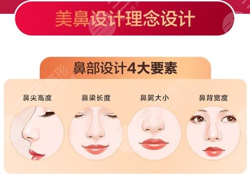 成都周順波野生案例圖分享！藝星美鼻人氣醫(yī)生，實(shí)力如何你來品~