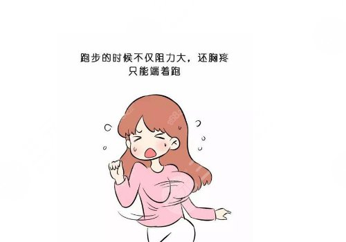 寧波第二醫(yī)院縮胸手術(shù)費(fèi)用